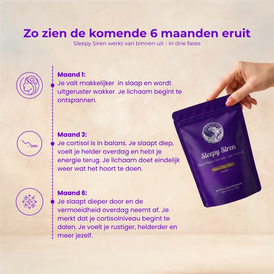 Sleepy Siren - Magnesium Superfood Blend